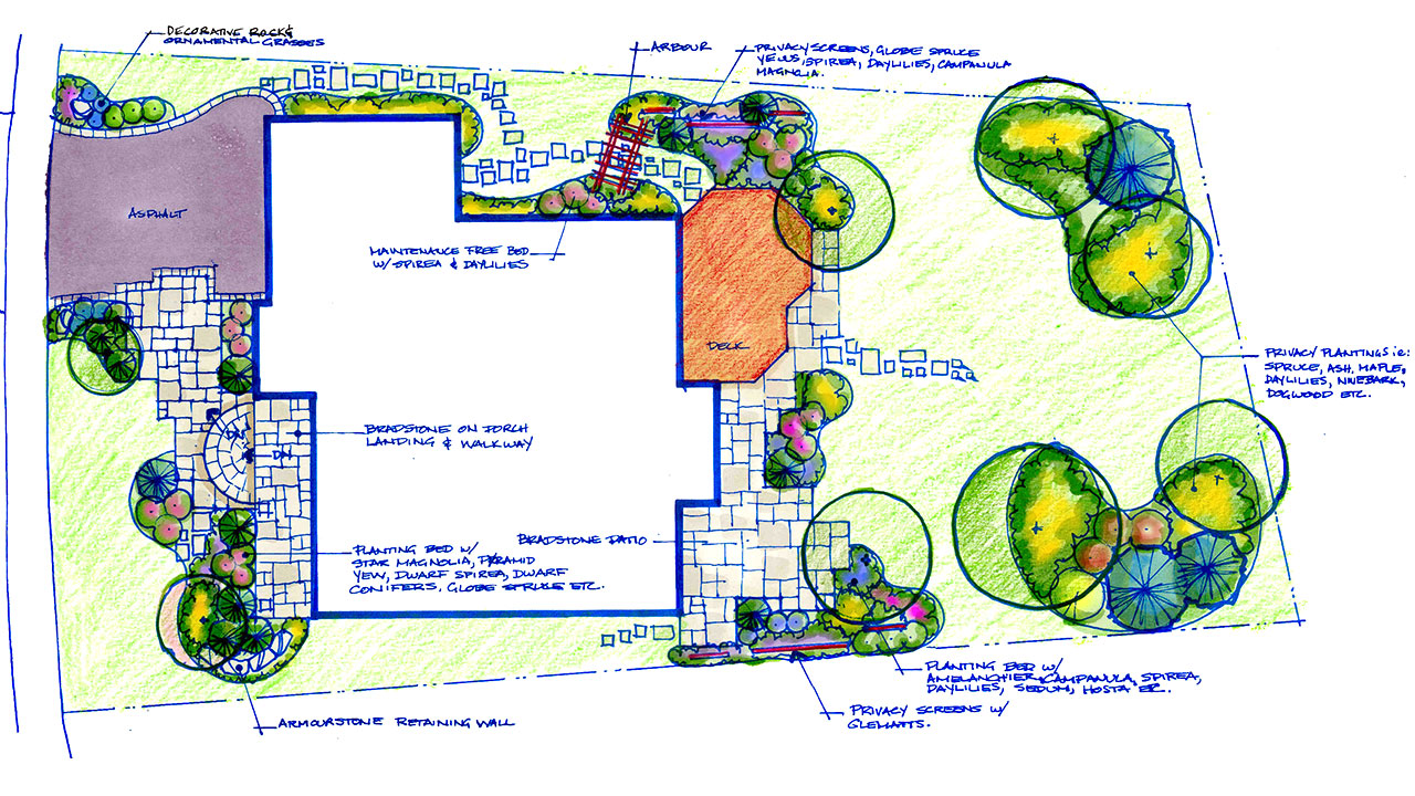 landscape-plans-entire-yard