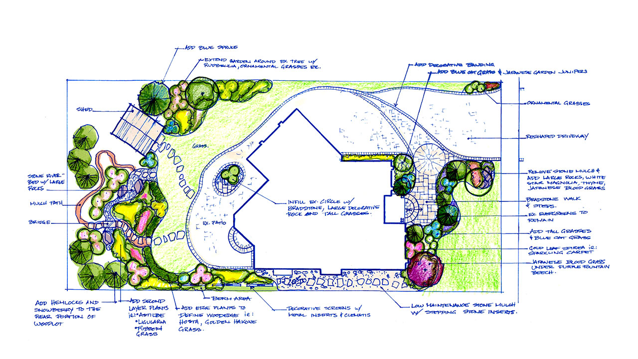 landscape-plans-entire-yard