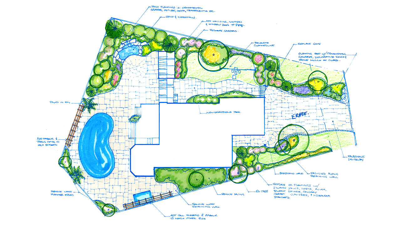 landscape-plans-entire-yard