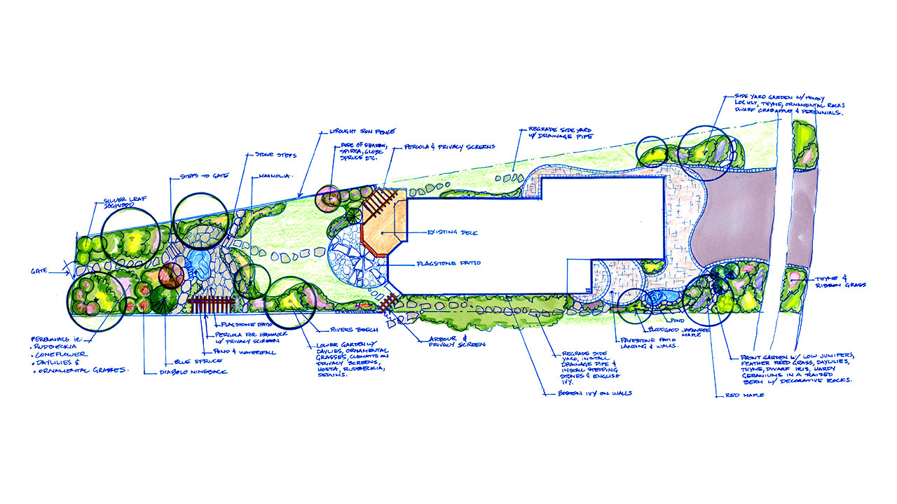 landscape-plans-entire-yard