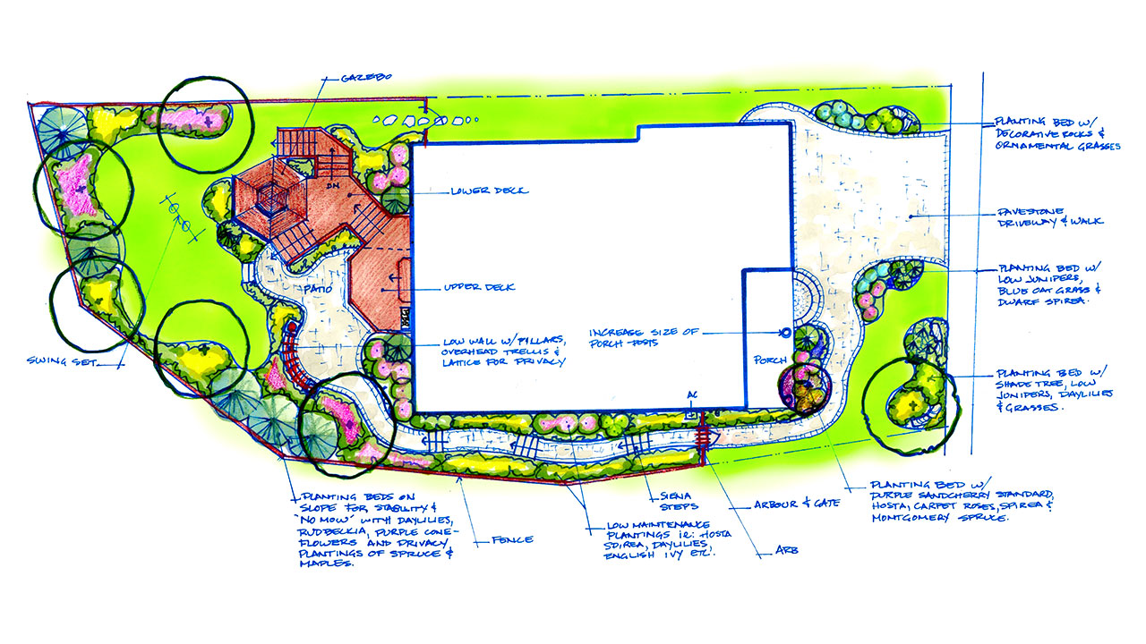 landscape-plans-entire-yard
