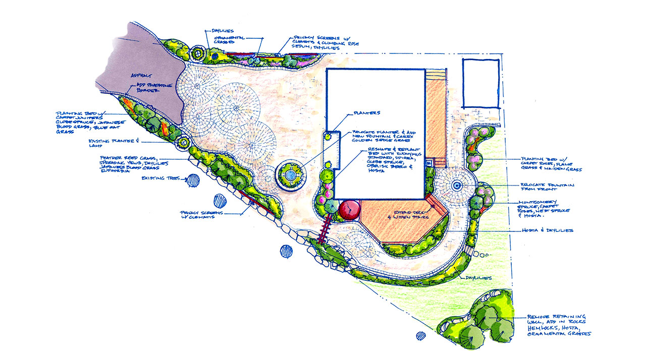 landscape-plans-entire-yard