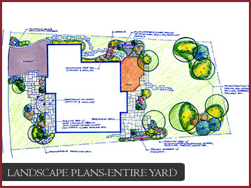 landscape-plans-entire-yard